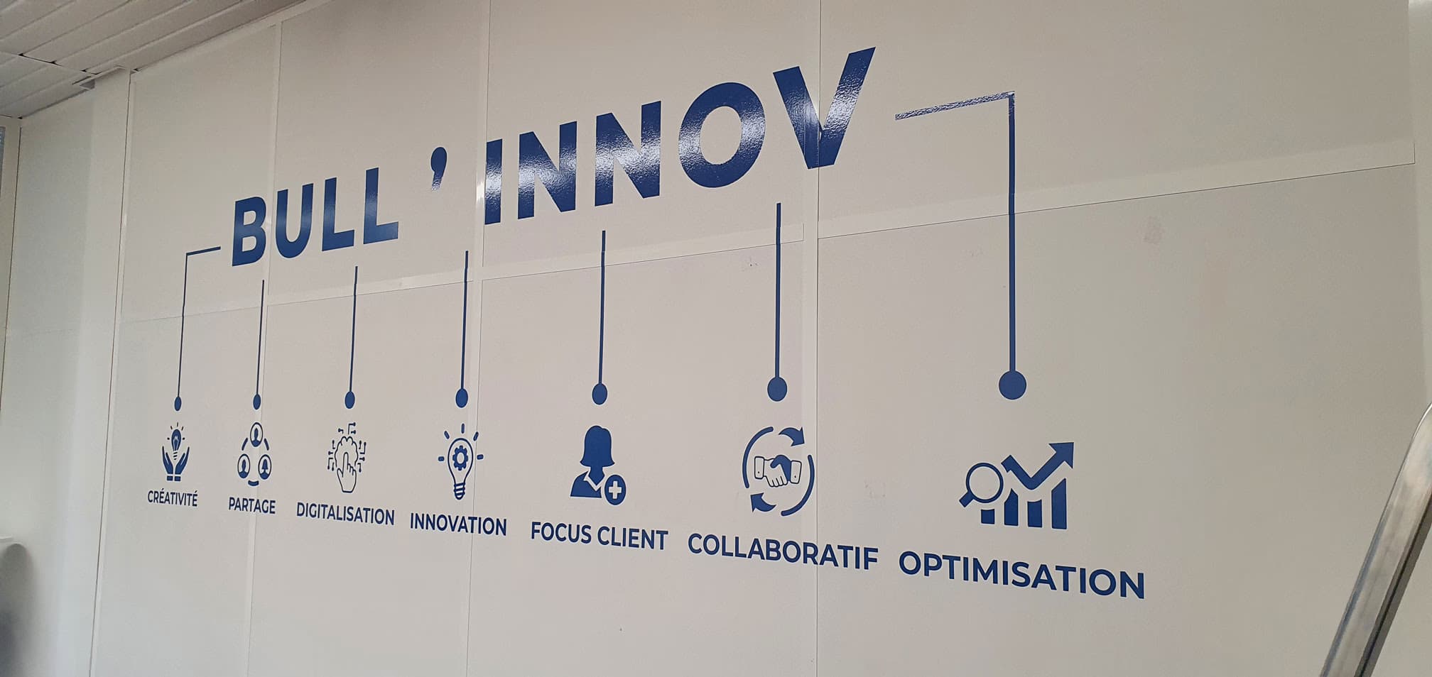 Signalétique extérieure pour magasin et commerce à Nîmes